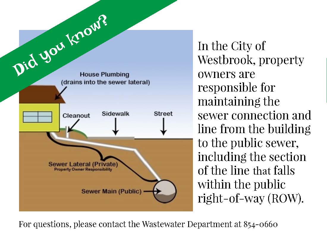 Did You Know? - Property Owner Responsibility